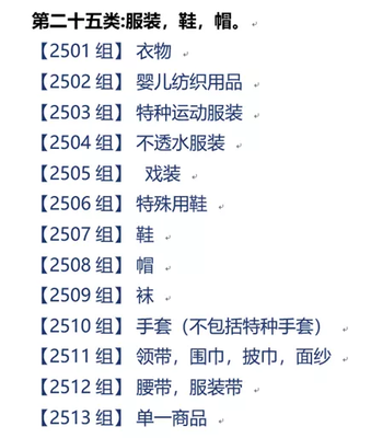 【商標(biāo)知識(shí)】商標(biāo)注冊(cè)政策放寬!