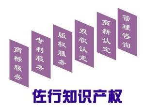 圖 廣州商標(biāo)注冊(cè)商標(biāo)代理商標(biāo)設(shè)計(jì)一條龍 國內(nèi)外商 標(biāo)注冊(cè) 變更 廣州商標(biāo)專利